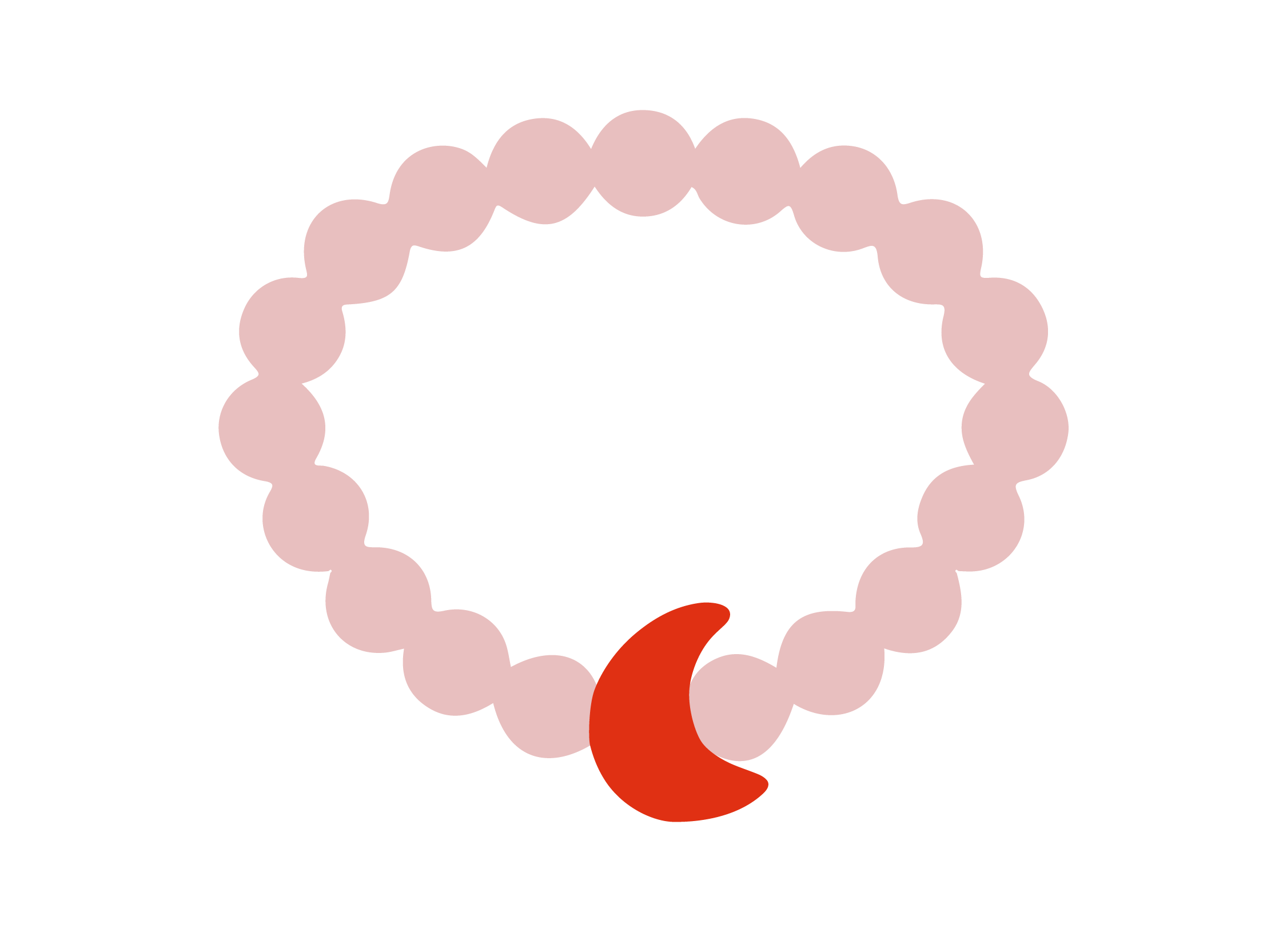PULSERAS