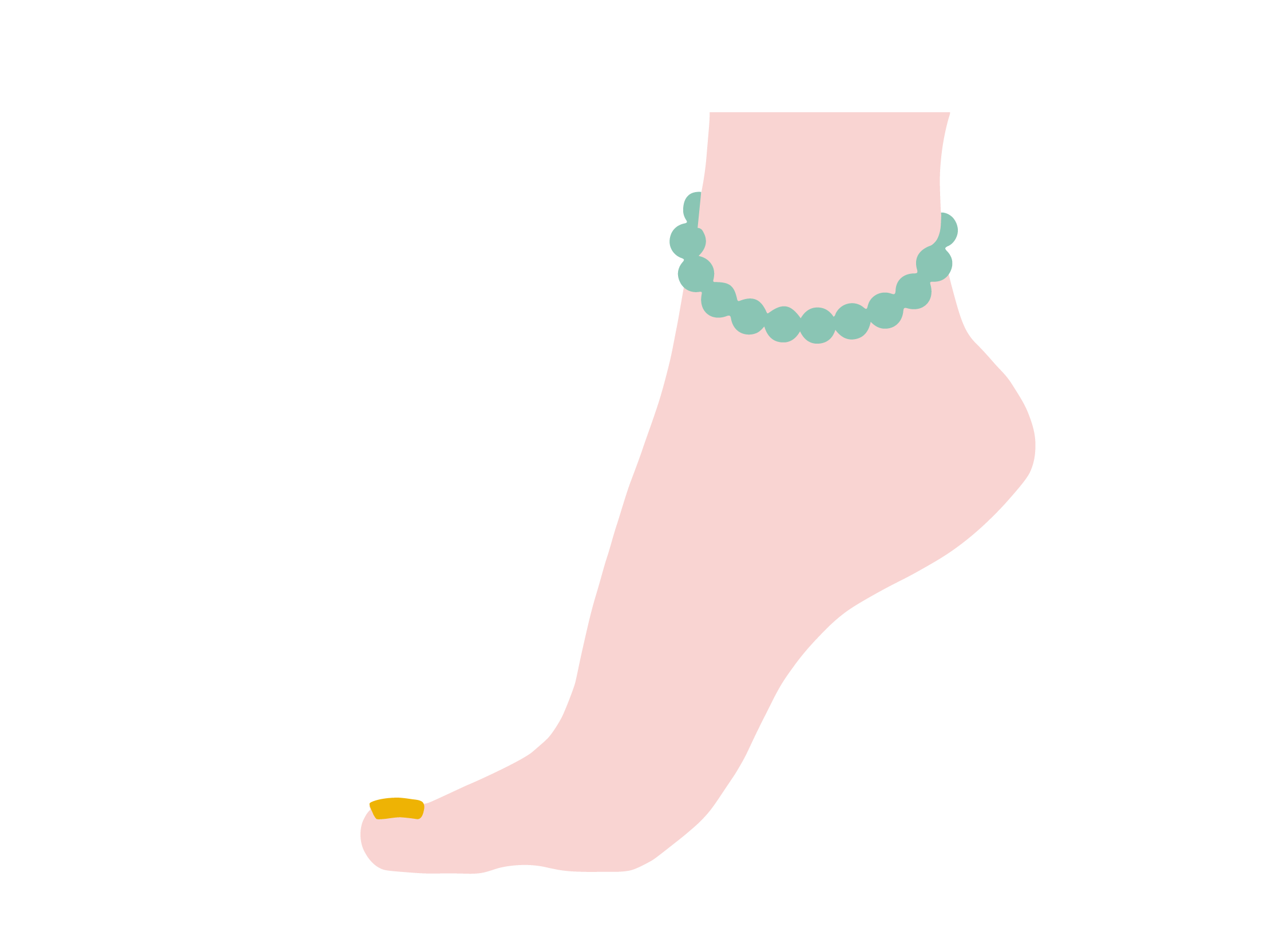 TOBILLERAS