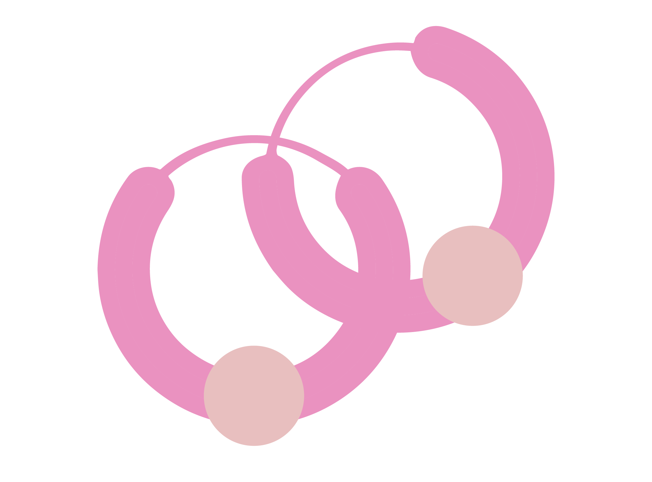 AROS